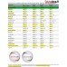 Stanno Prime Light, SOCCERCAMP